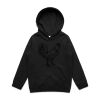 AS Colour - Youth Supply Hood Thumbnail
