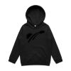 AS Colour - Youth Supply Hood Thumbnail