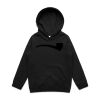 AS Colour - Youth Supply Hood Thumbnail