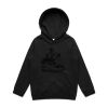 AS Colour - Youth Supply Hood Thumbnail