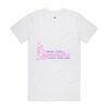 AS Colour - Organic Cotton Unisex Tee Thumbnail